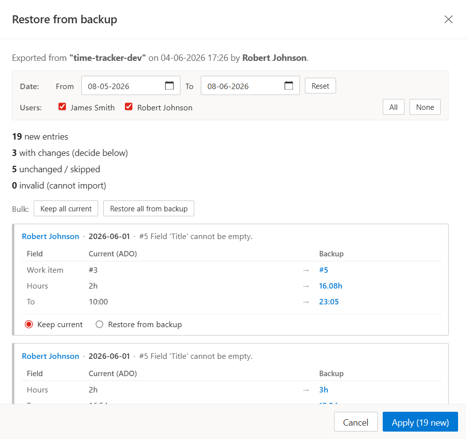 Restore from backup dialog: backup source, date and user filters, counts of new, changed, unchanged and invalid entries, and a field-by-field conflict with Keep current or Restore from backup